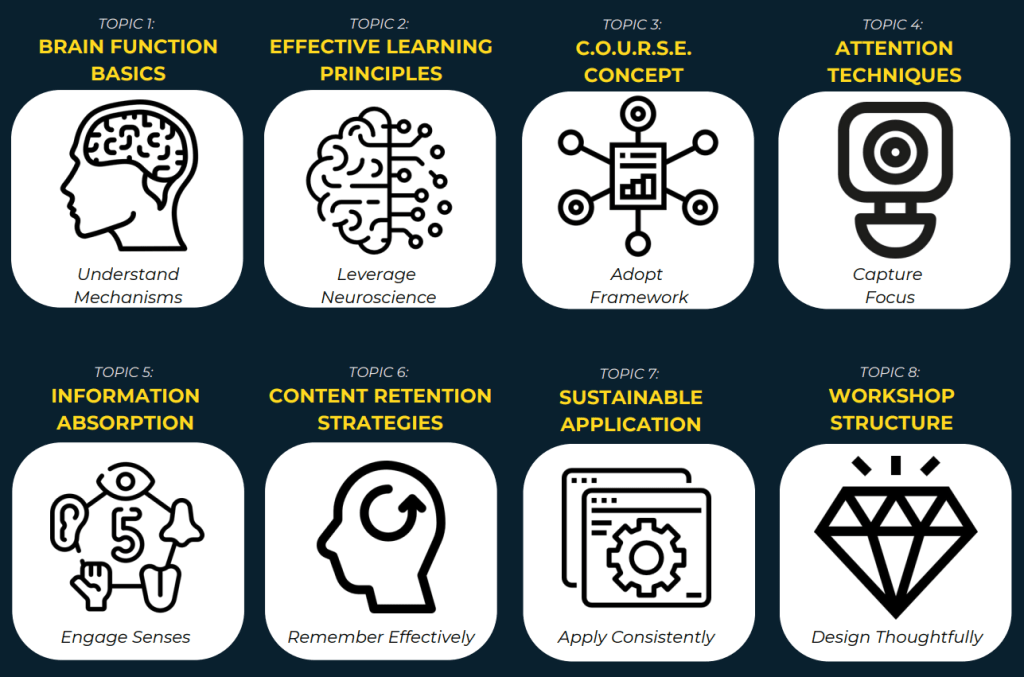 Effective-Workshop - The Mindset Challenger