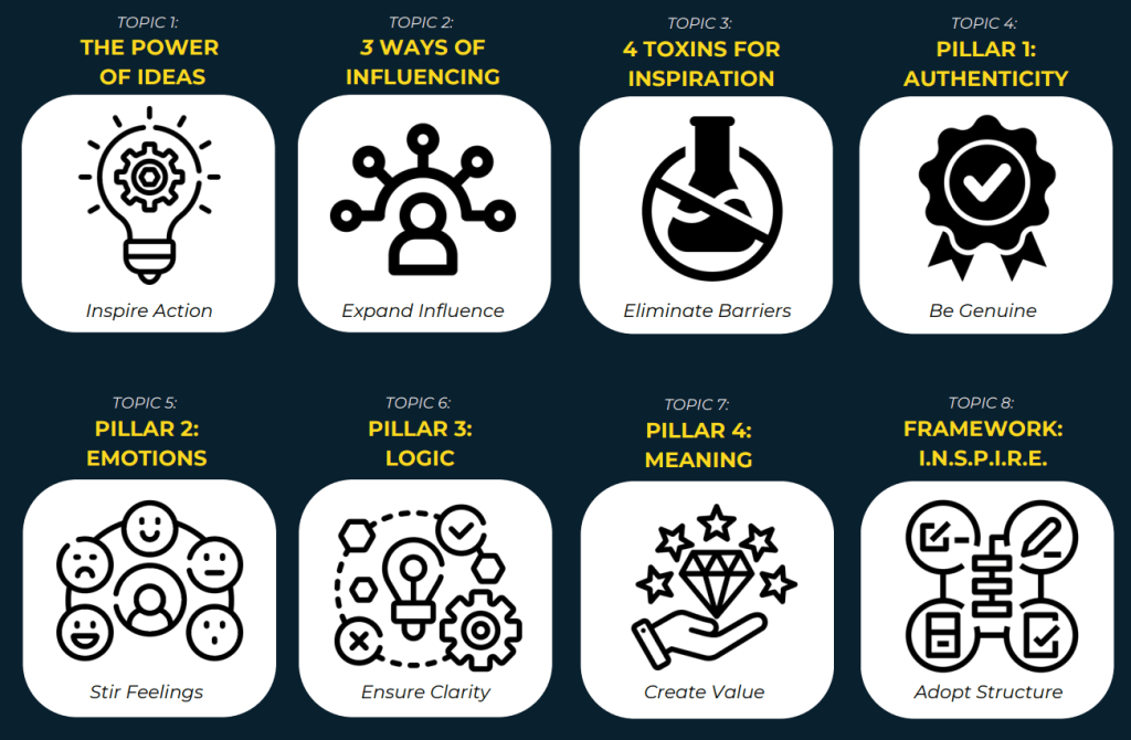 Inspiring-Presentation - The Mindset Challenger